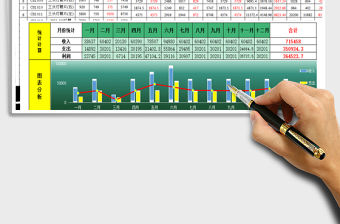 2021年收支利潤報表-月份統計分析