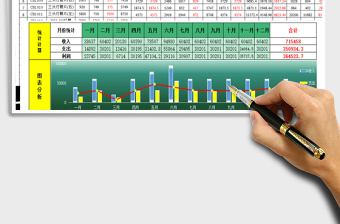 2021年收支利润报表-月份统计分析