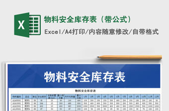 2021年物料安全庫存表（帶公式）