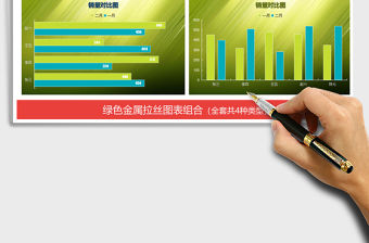 2022年科技綠色金屬拉絲圖表組合 財務金融銷售免費下載