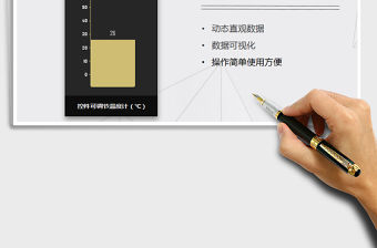 2021年控件可調(diào)節(jié)溫度計圖表