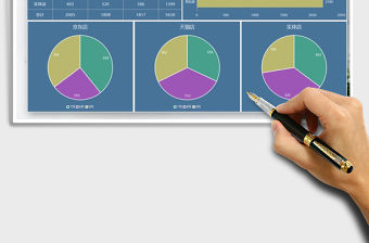 2022年營銷業績分析圖表數據報告