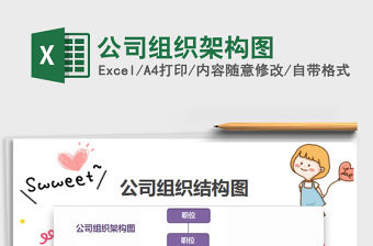 2022年公司組織架構圖免費下載