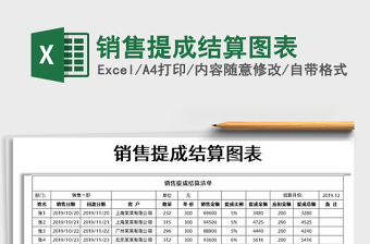 2021年銷(xiāo)售提成結(jié)算圖表