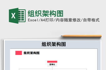 2021年組織架構圖