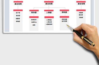 2021年組織架構(gòu)圖