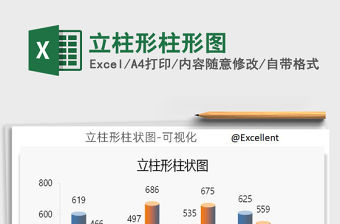 2022年立柱形柱形圖