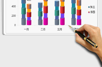 2022年立柱形柱形圖