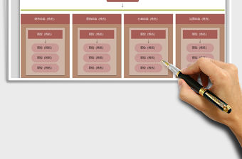 2022年組織架構(gòu)圖公司架構(gòu)免費(fèi)下載