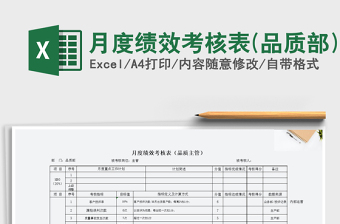 2022年月度績(jī)效考核表(品質(zhì)部)