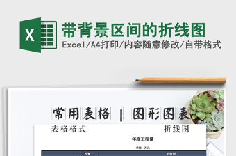 2021年帶背景區(qū)間的折線圖