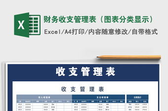 2021年財務收支管理表（圖表分類顯示）