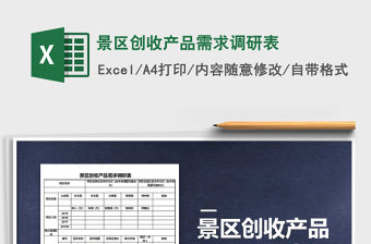 2022年景區創收產品需求調研表免費下載