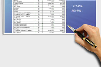 2021年利潤表