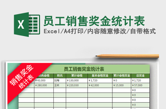 2021年員工銷售獎(jiǎng)金統(tǒng)計(jì)表免費(fèi)下載