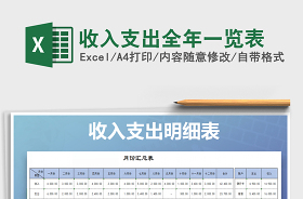 2022年黨的重要事件一覽表