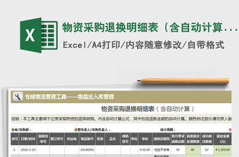 2022年物資采購退換明細表（含自動計算）免費下載