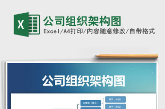 2022年公司組織架構(gòu)圖免費下載