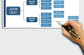 2022年公司组织架构图免费下载