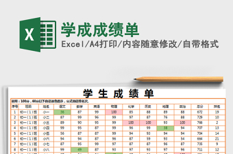 2021年學成成績單