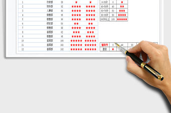 2022年績效考核星級評定表-五角星分級顯示免費下載