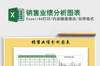 2021年銷售業(yè)績分析圖表