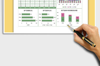 2021年銷售業(yè)績分析圖表