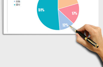 2022年小清新淺色餅圖表模板占比分析免費下載