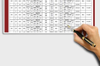 2022年員工工資條(帶公式)免費下載