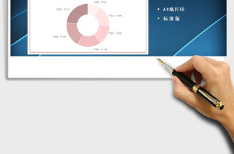 2022年促銷產品銷售分析表