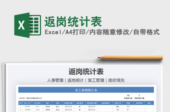 2022返崗統(tǒng)計(jì)表