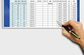 2022年收支表-按年月查詢