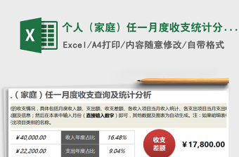 2022年個(gè)人（家庭）任一月度收支統(tǒng)計(jì)分析免費(fèi)下載