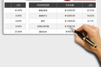 2022年個人（家庭）任一月度收支統(tǒng)計分析免費下載