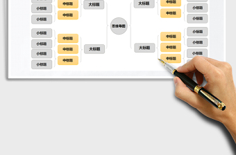 2021年思维导图-组织结构图