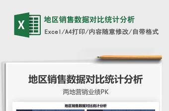 2021年地區(qū)銷售數據對比統(tǒng)計分析