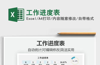 2021年工作進度表