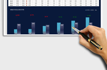 2021年年度業(yè)績(jī)分析表