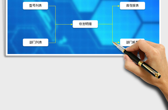 2021年办公用品收发管理系统