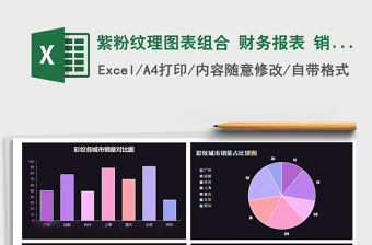 财务报表同比环比表格