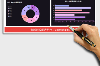 2022年紫粉纹理图表组合 财务报表 销售报表免费下载