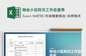 2022黨員組織生活會自查表