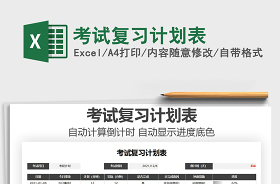 2021初二生物地理復習計劃表