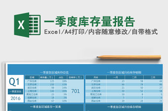 2021年一季度庫存量報告免費下載