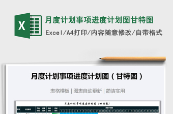2021年月度計劃事項進(jìn)度計劃圖甘特圖