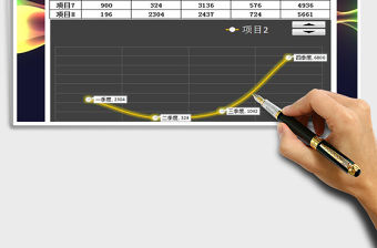 2021年收入統計分析表