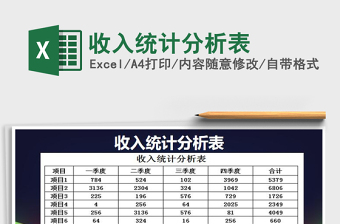 2021年收入統(tǒng)計(jì)分析表