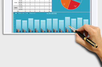 2021年公司員工工齡人數(shù)統(tǒng)計(jì)分析表