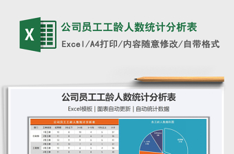 2021年公司員工工齡人數(shù)統(tǒng)計(jì)分析表
