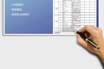 2022年物業(yè)管理處物管員績效考核表